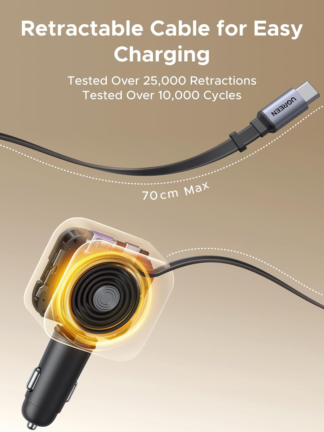 UGREEN 145W 3C1A Retractable C - Fast Charging Cable 评论和价格