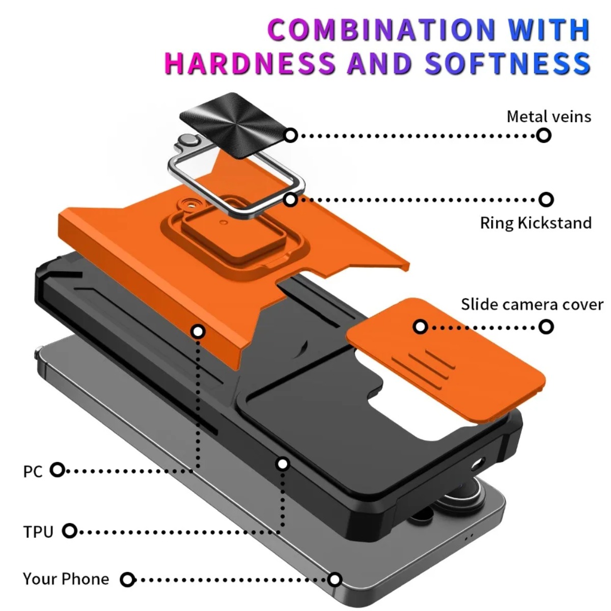 Card Slot Ring Holder Phone Ca - Phone Accessories Ring Holder 评论和价格