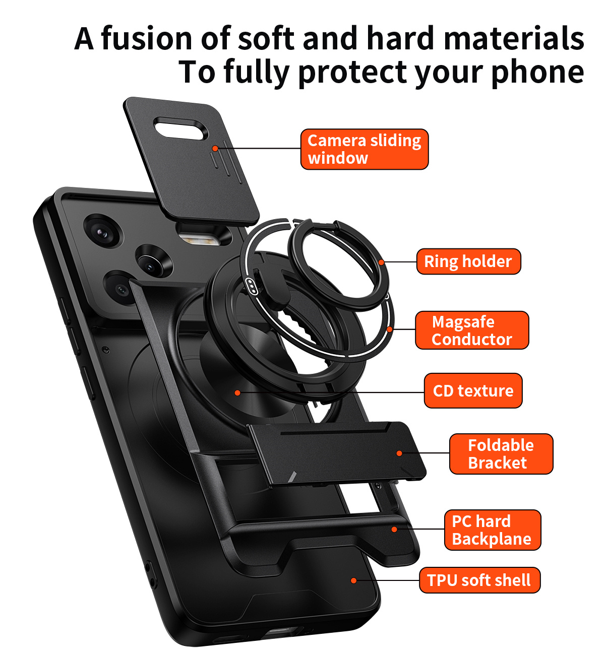 Lens Slide Camera Phone Case f - Phone Accessories Ring Holder 评论和价格