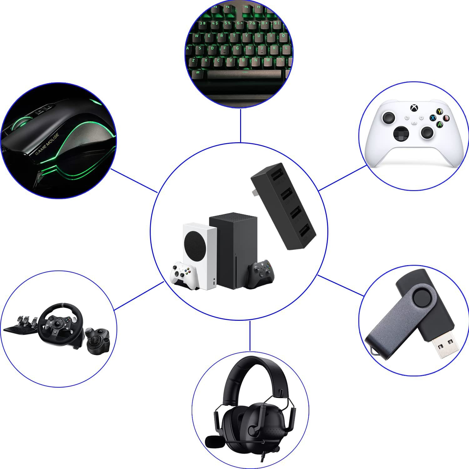 4 Port USB2.0 Hub For Xbox Ser - Xbox Phone Accessories 评论和价格
